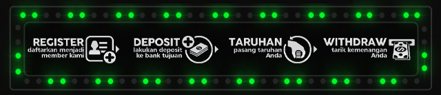 Badai888 Jackpot